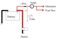 ammeter